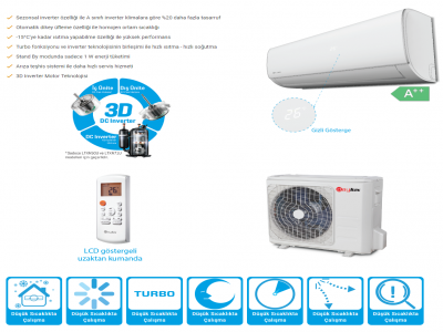 Daylux DTXM50 R32 18.000 BTU